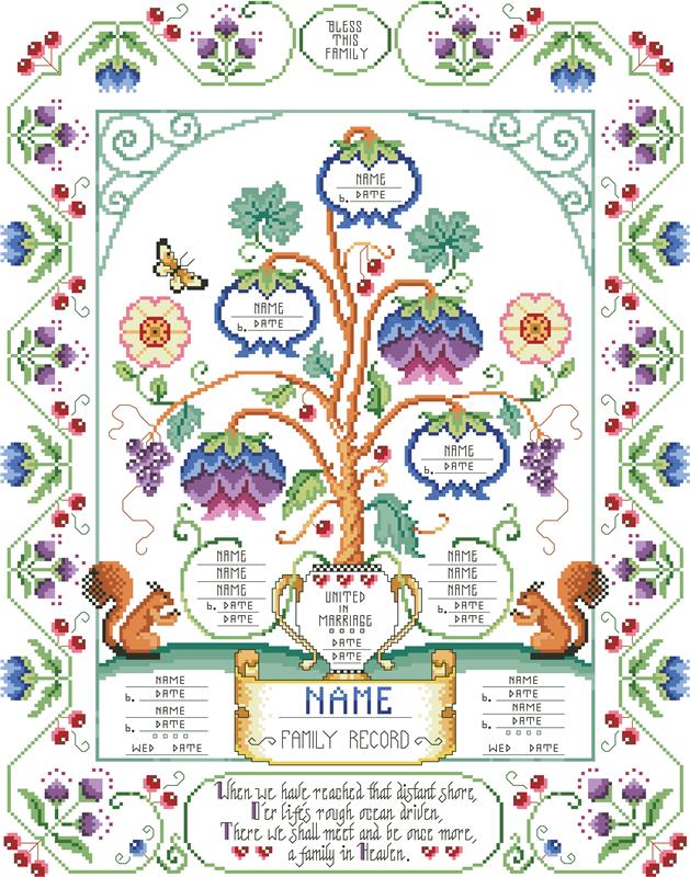 (image for) Family Tree